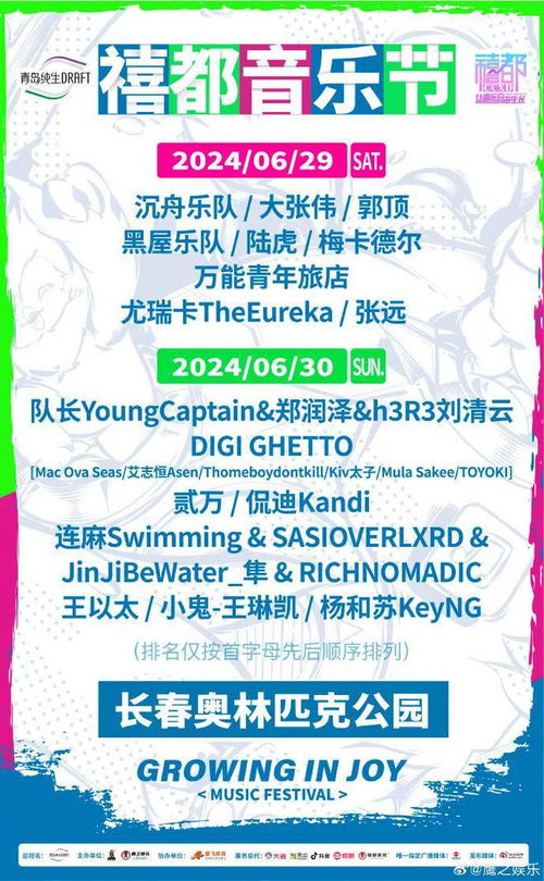 長(zhǎng)春將有音樂節(jié) 這些歌手都會(huì)來 長(zhǎng)春多處場(chǎng)館景區(qū)發(fā)布通知 長(zhǎng)春將建一個(gè)地下博物館