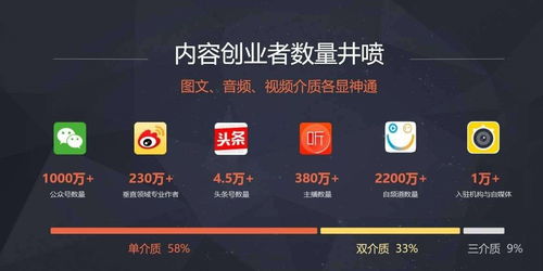 設(shè)計一款圖文信息推薦產(chǎn)品 核心原則與制作指南